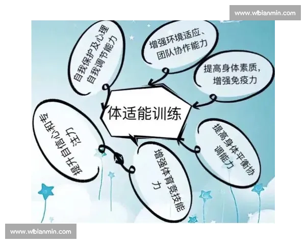 少儿体育发展新趋势：培养身体素质与团队精神的双重能力