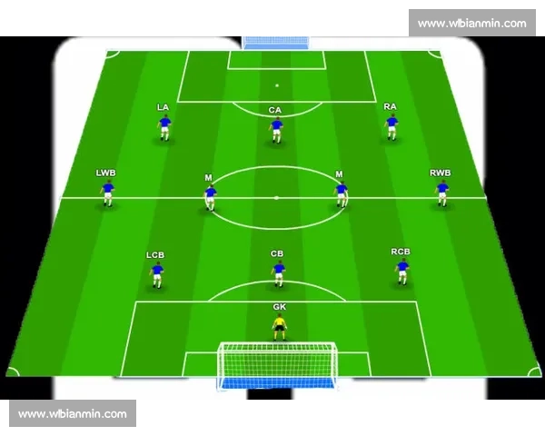 三后卫阵型战术解析与现代足球中应用趋势探讨